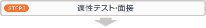 STEP3@KeXgEʐ